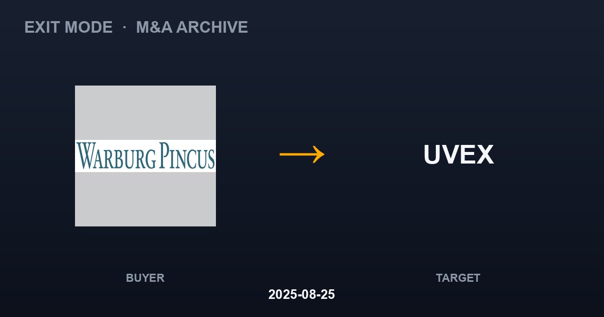WARBURG PINCUS acquires UVEX