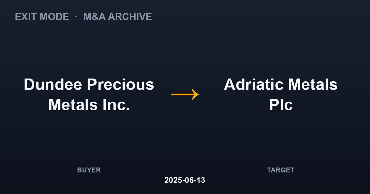 Dundee Precious Metals Inc. acquires Adriatic Metals Plc