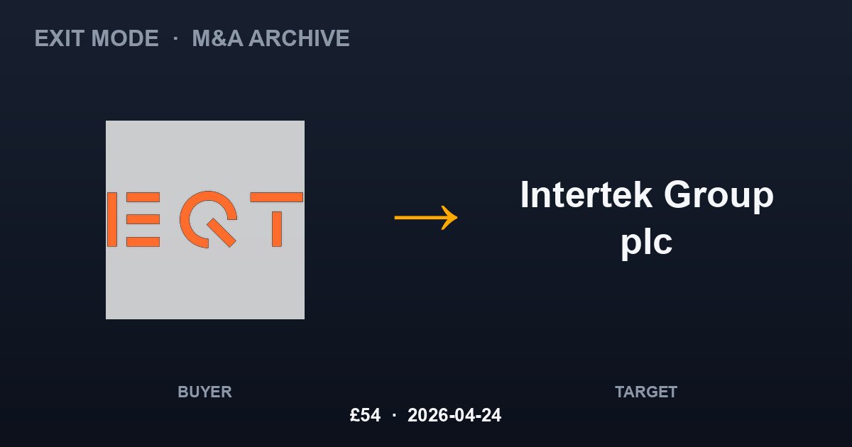 EQT acquires Intertek Group plc