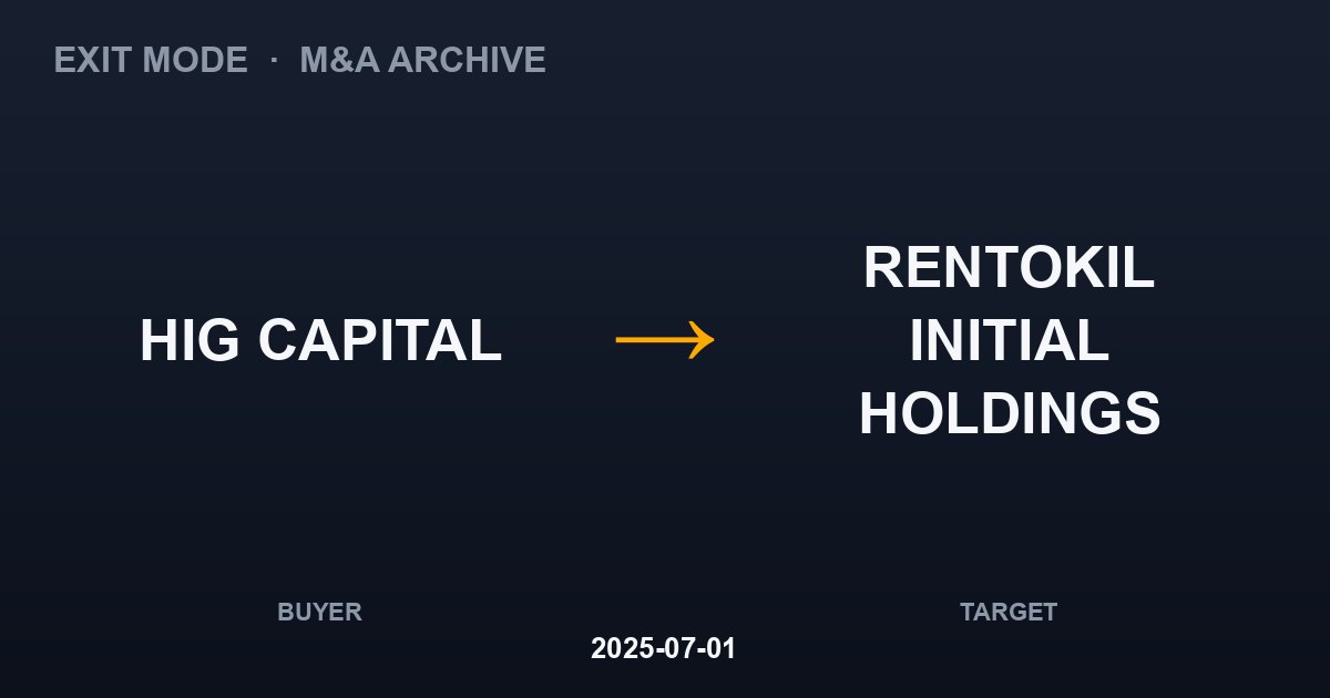 HIG CAPITAL acquires RENTOKIL INITIAL HOLDINGS