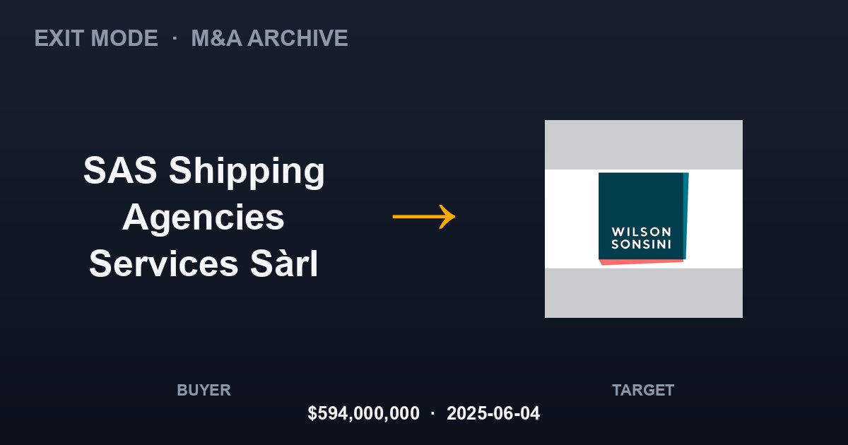 SAS Shipping Agencies Services Sàrl acquires Wilson Sons S.A.