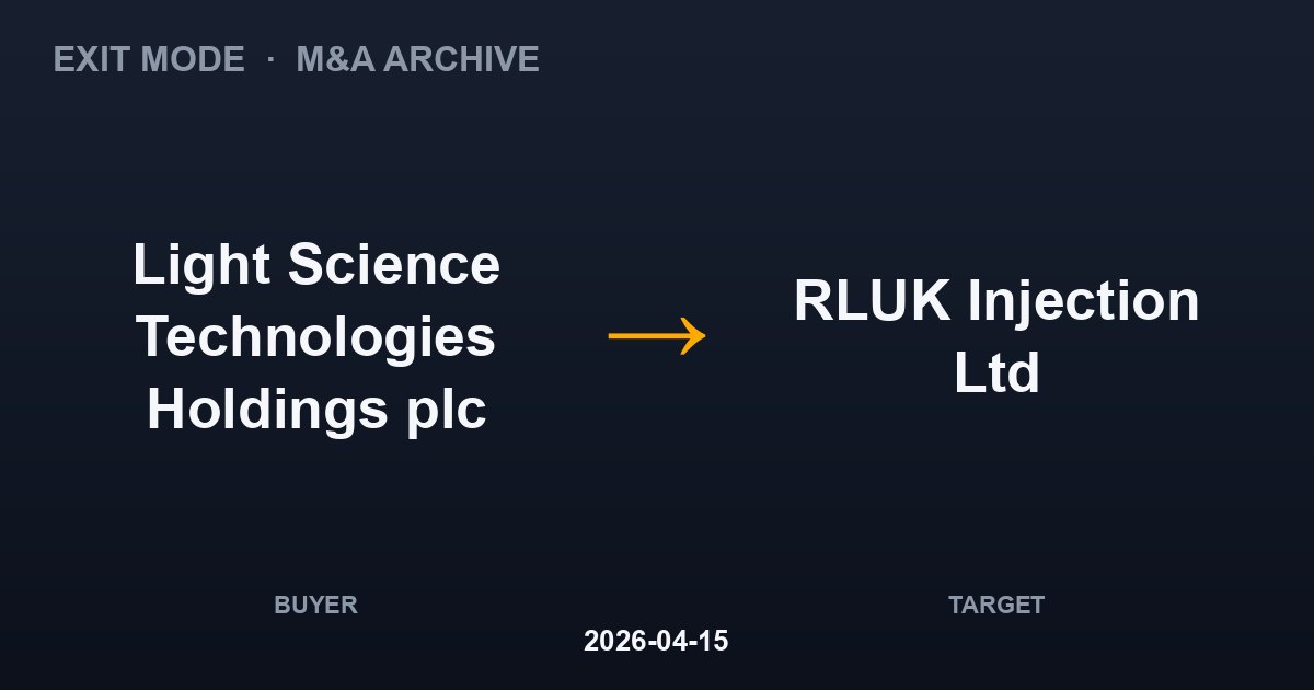 Light Science Technologies Holdings plc acquires RLUK Injection Ltd