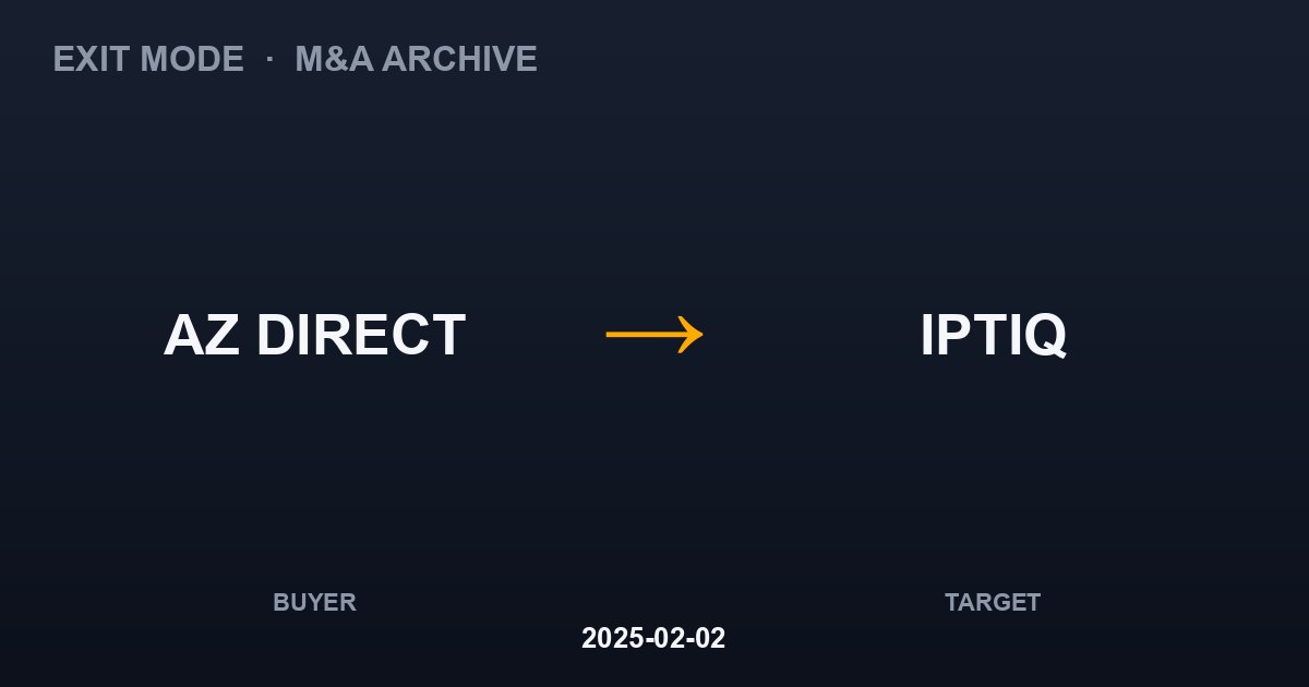 AZ DIRECT acquires IPTIQ