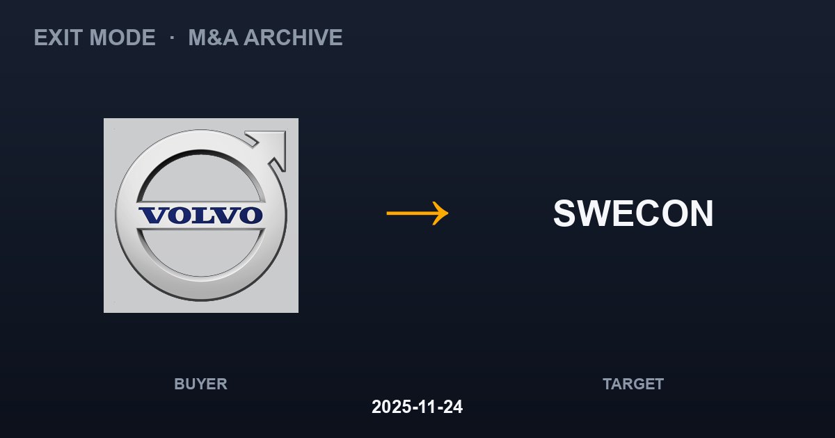 VOLVO acquires SWECON