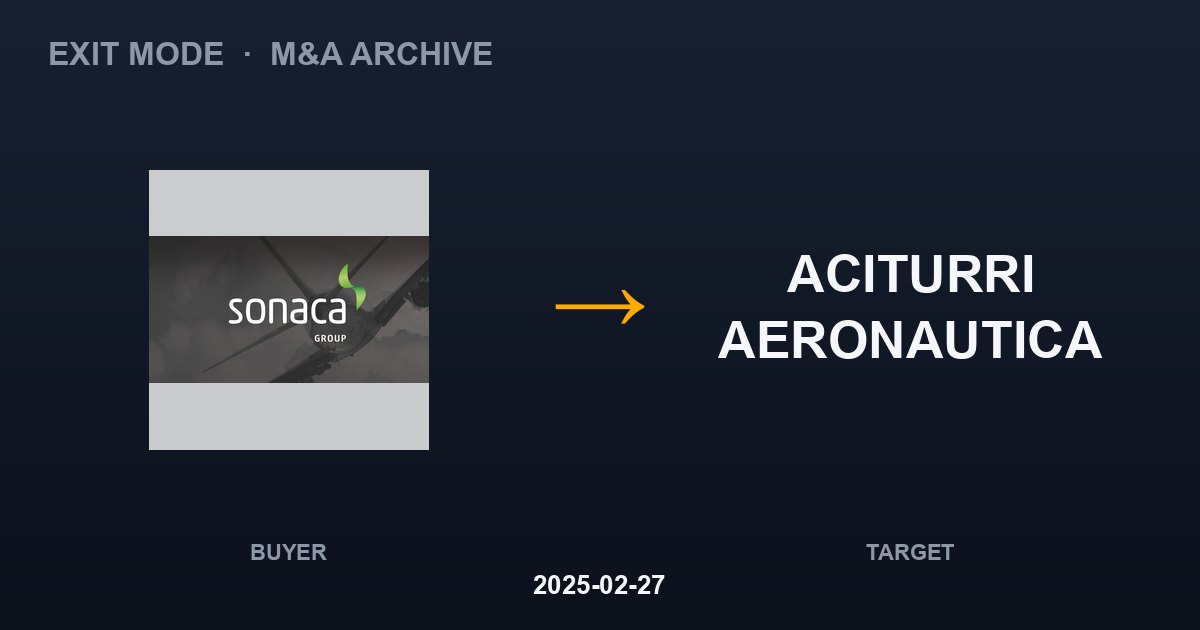 SONACA acquires ACITURRI AERONAUTICA