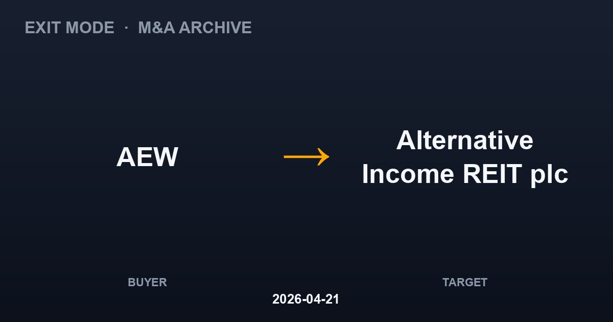 AEW acquires Alternative Income REIT plc