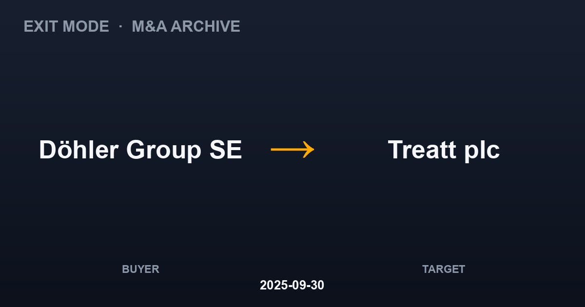 Döhler Group SE acquires Treatt plc