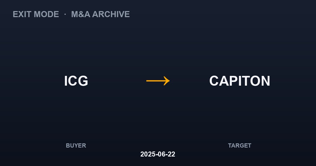 ICG acquires CAPITON