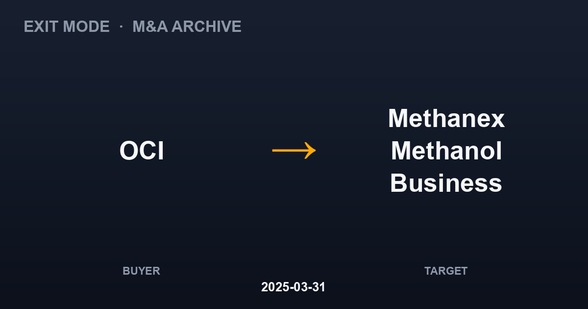 OCI acquires Methanex Methanol Business