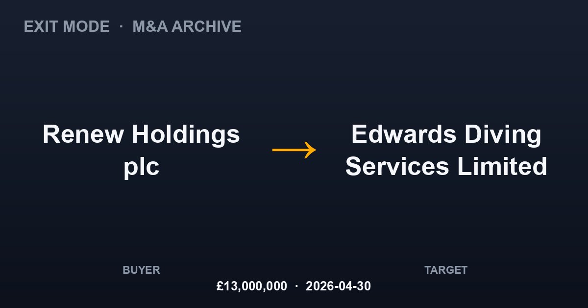 Renew Holdings plc acquires Edwards Diving Services Limited