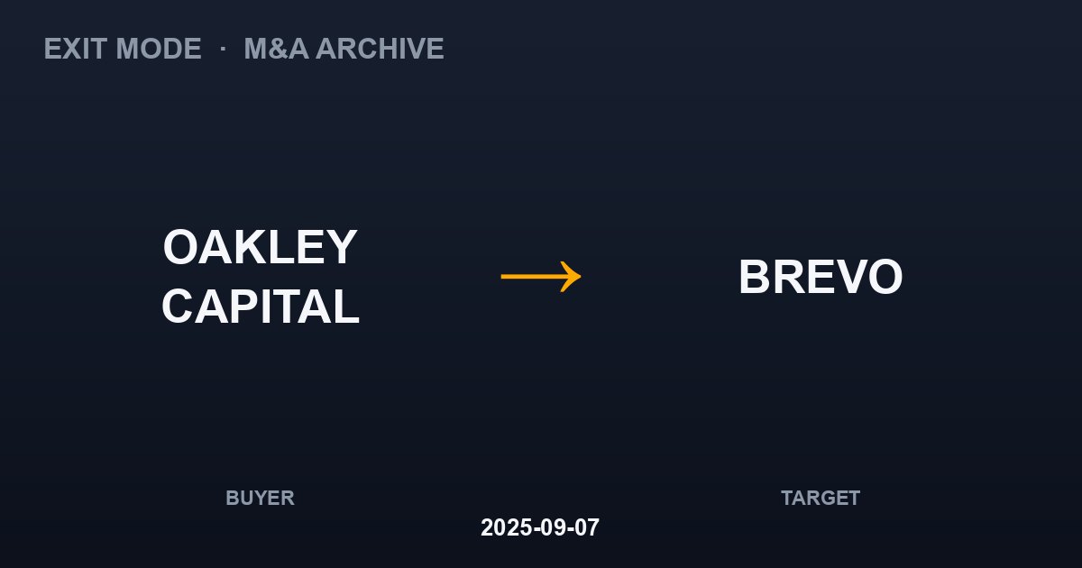 OAKLEY CAPITAL acquires BREVO
