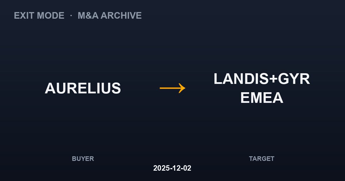 AURELIUS acquires LANDIS+GYR EMEA