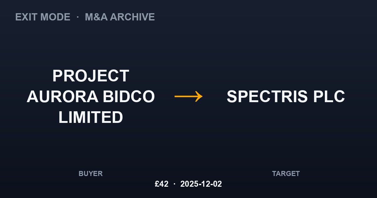 PROJECT AURORA BIDCO LIMITED acquires SPECTRIS PLC