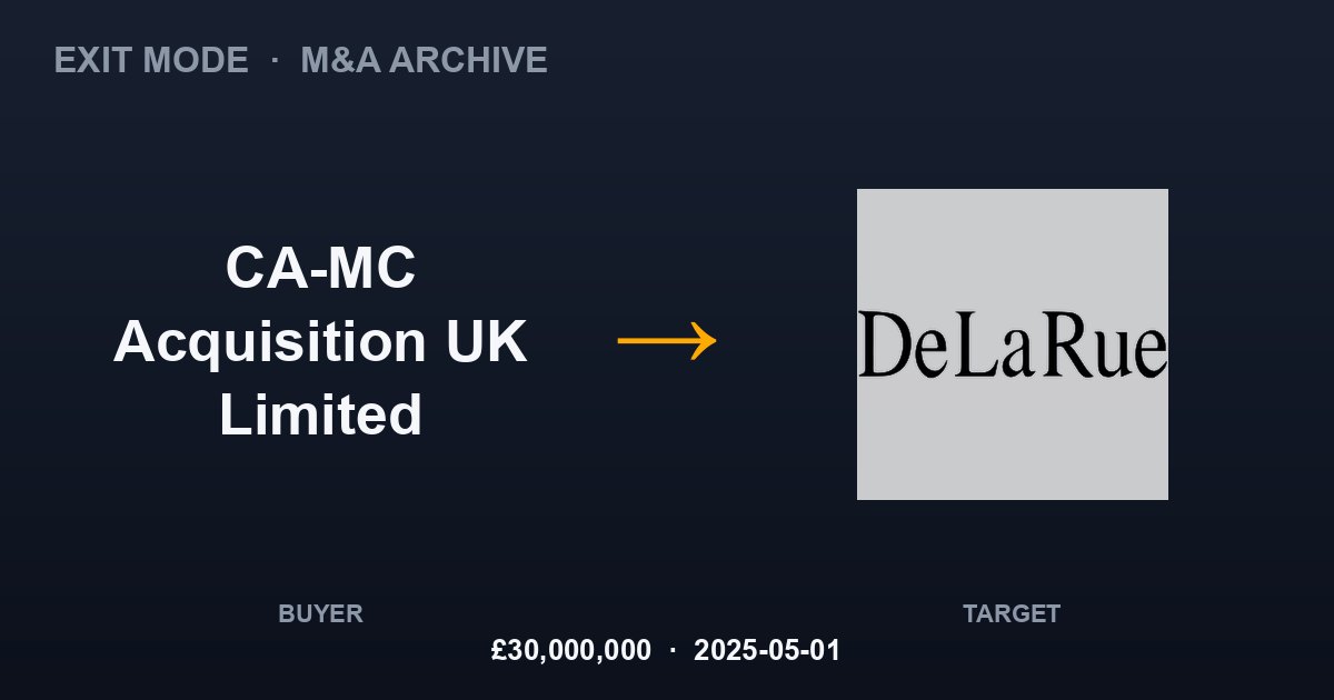 CA-MC Acquisition UK Limited acquires De La Rue plc