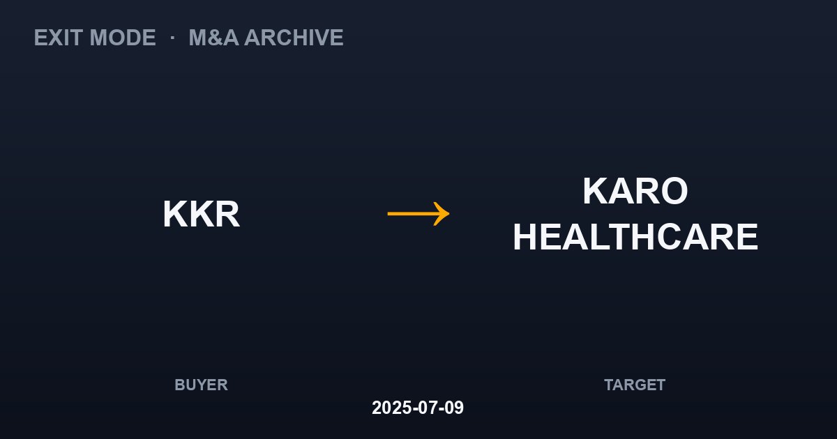 KKR acquires KARO HEALTHCARE