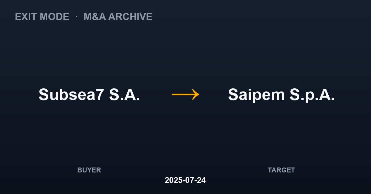 Subsea7 S.A. acquires Saipem S.p.A.