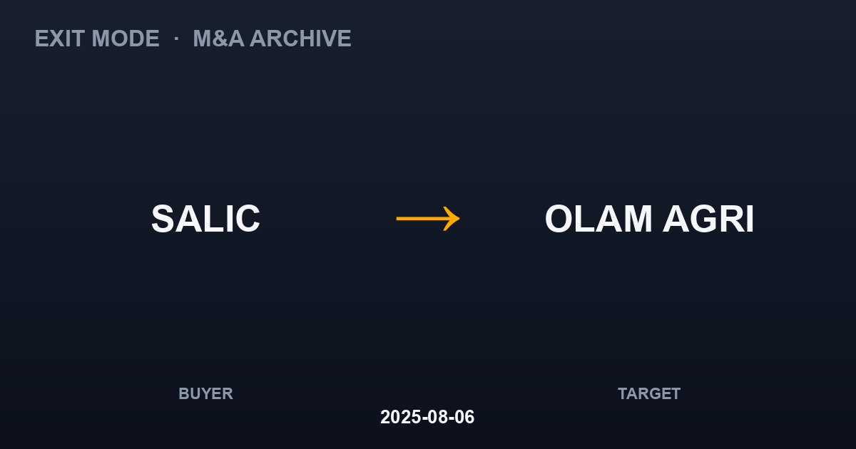 SALIC acquires OLAM AGRI