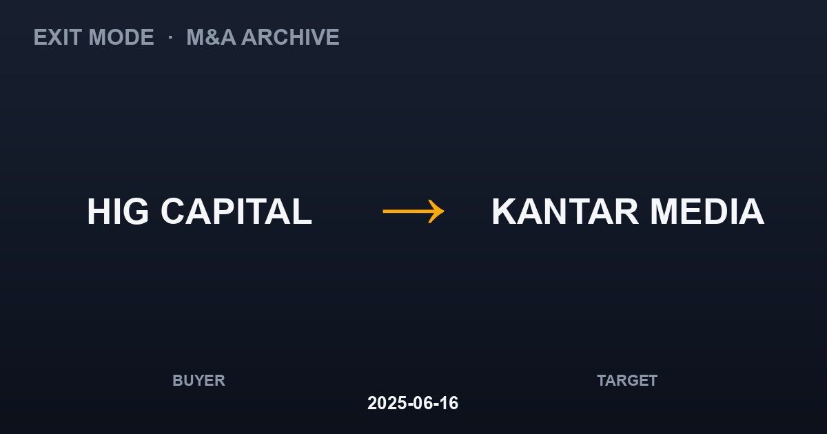 HIG CAPITAL acquires KANTAR MEDIA