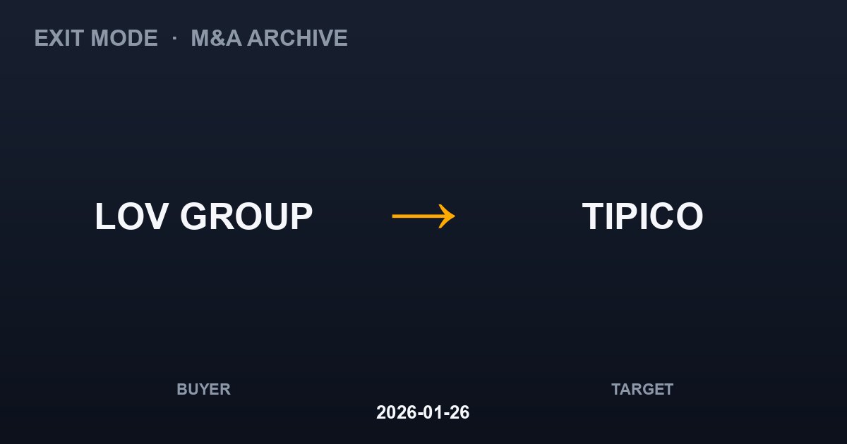LOV GROUP acquires TIPICO