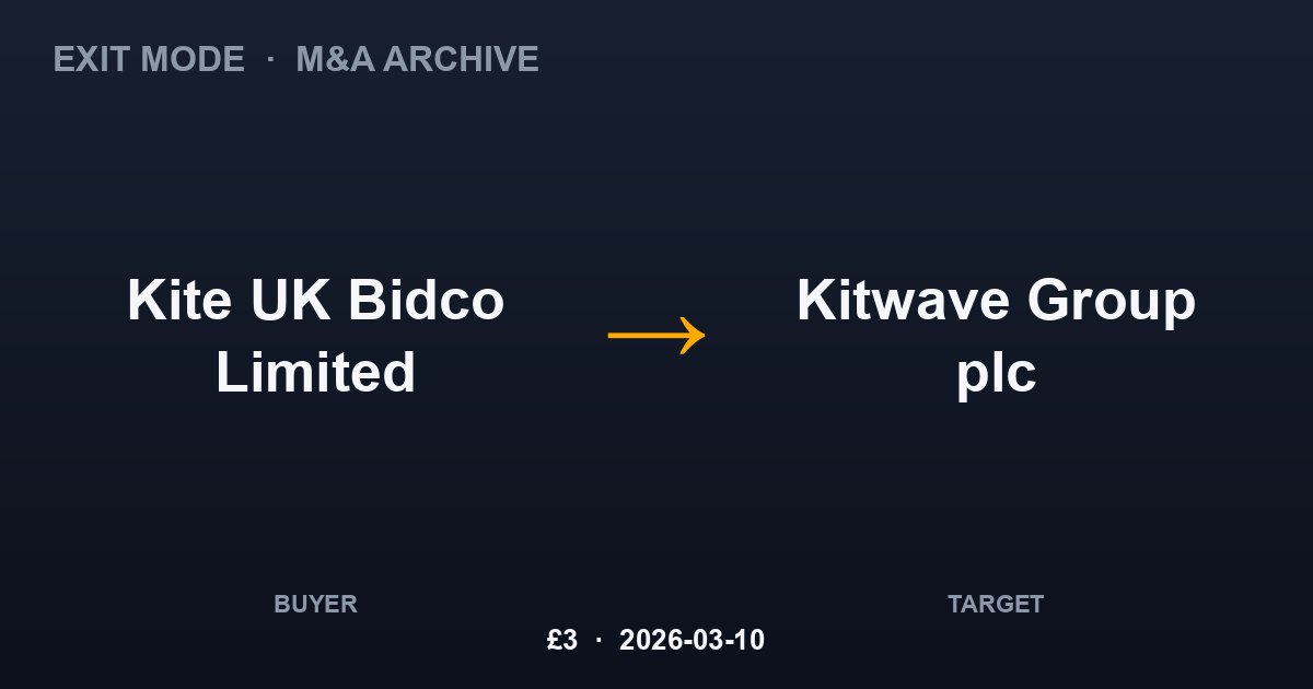 Kite UK Bidco Limited acquires Kitwave Group plc