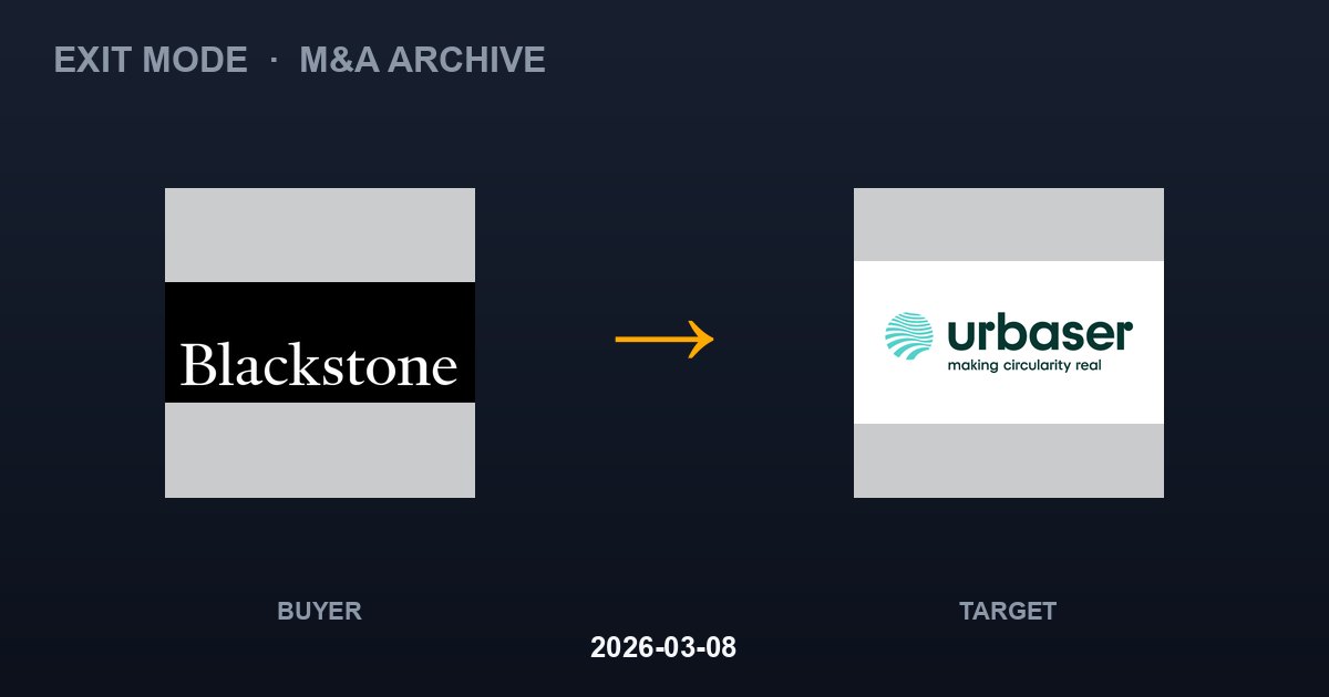 BLACKSTONE acquires URBASER