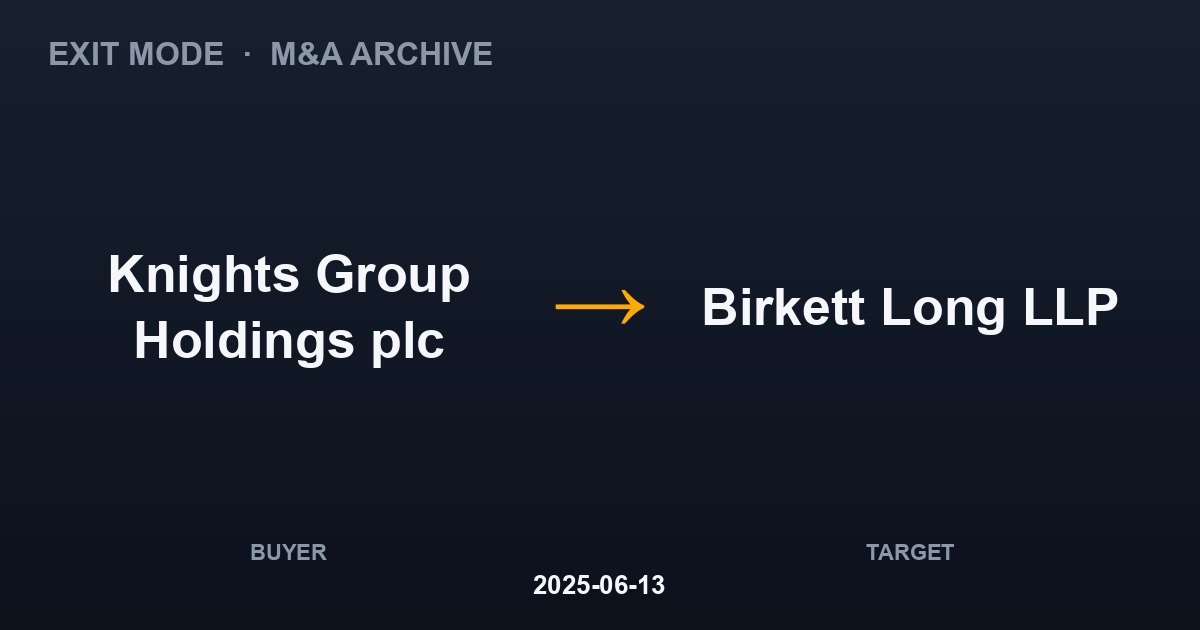 Knights Group Holdings plc acquires Birkett Long LLP