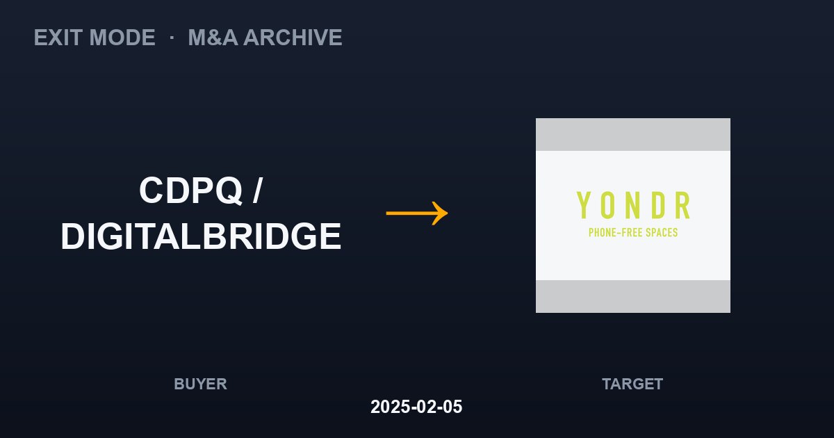 CDPQ / DIGITALBRIDGE acquires YONDR