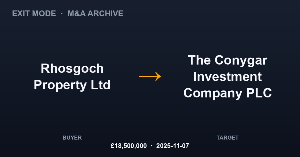 Rhosgoch Property Ltd acquires The Conygar Investment Company PLC