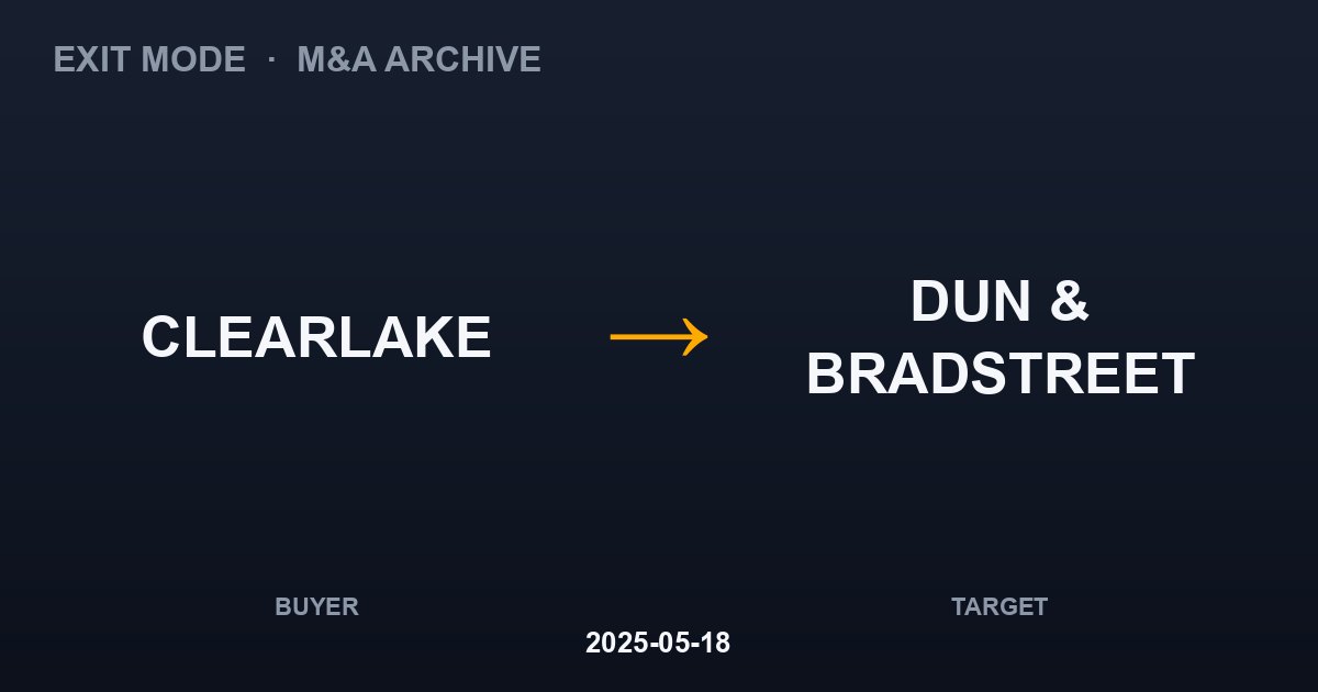 CLEARLAKE acquires DUN & BRADSTREET