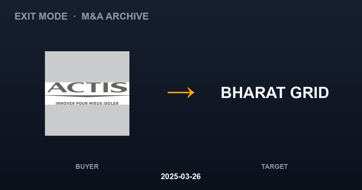 ACTIS acquires BHARAT GRID