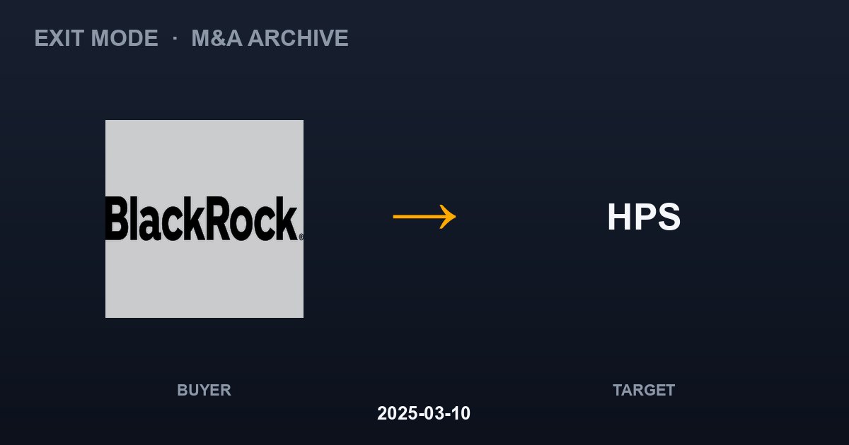 BLACKROCK acquires HPS