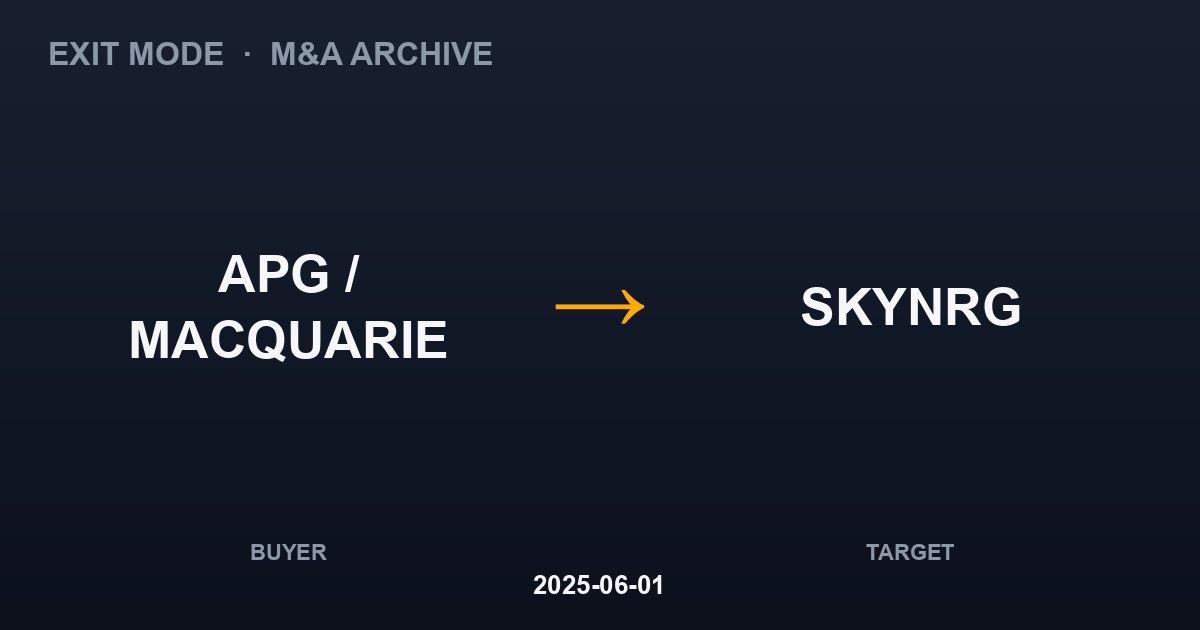 APG / MACQUARIE acquires SKYNRG