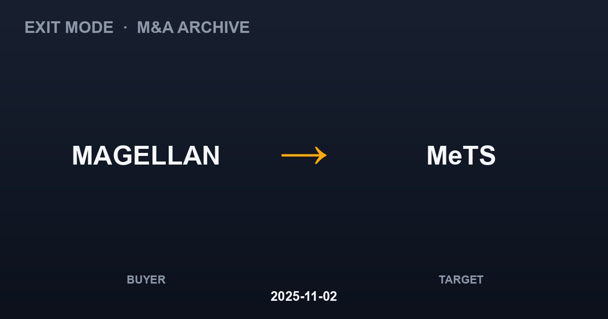 MAGELLAN acquires MeTS