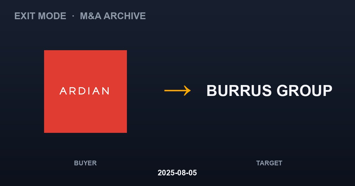 ARDIAN acquires BURRUS GROUP