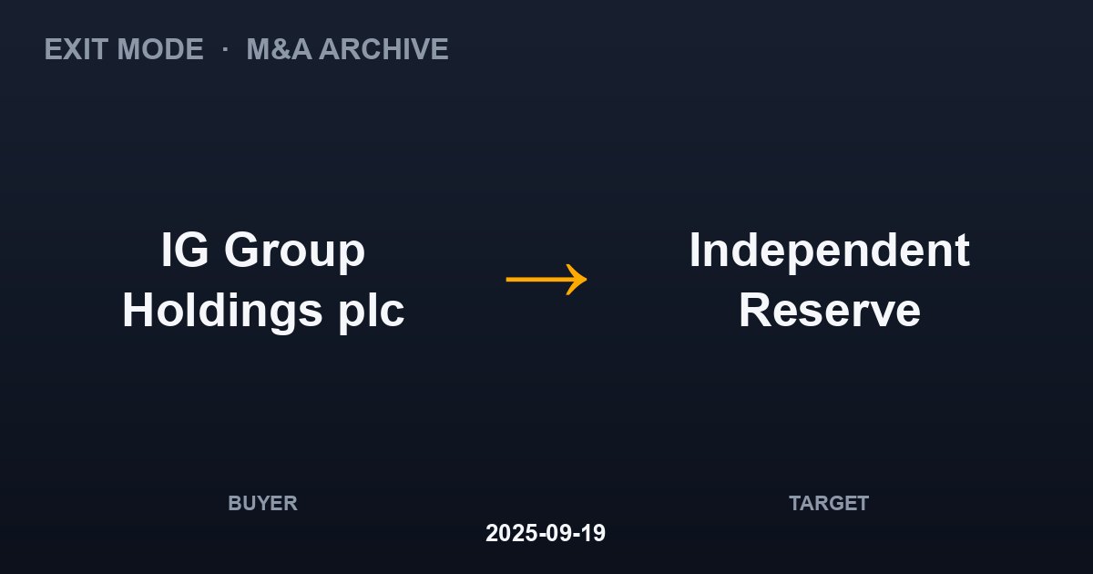 IG Group Holdings plc acquires Independent Reserve