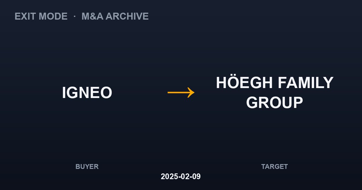 IGNEO acquires HÖEGH FAMILY GROUP