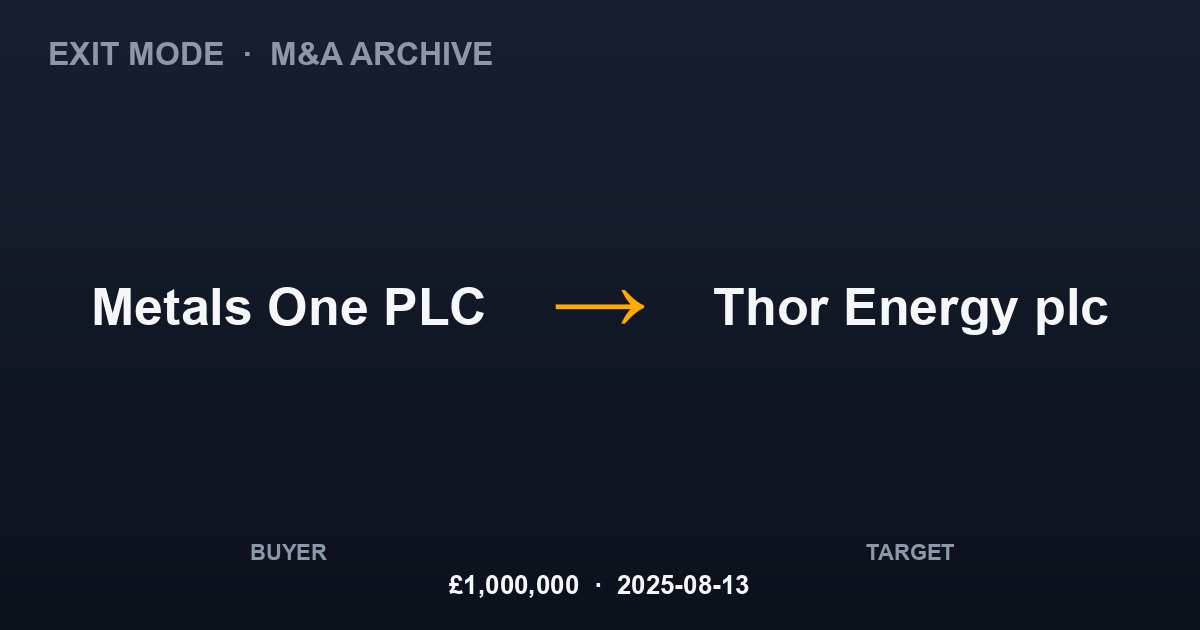 Metals One PLC acquires Thor Energy plc