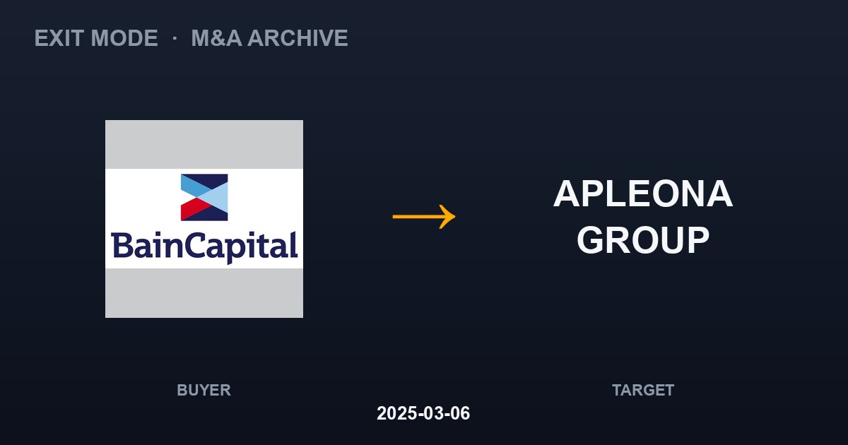 BAIN CAPITAL acquires APLEONA GROUP