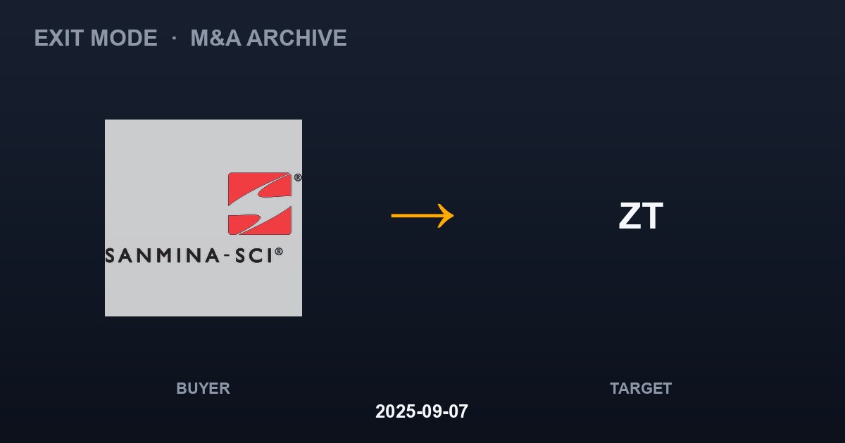SANMINA acquires ZT