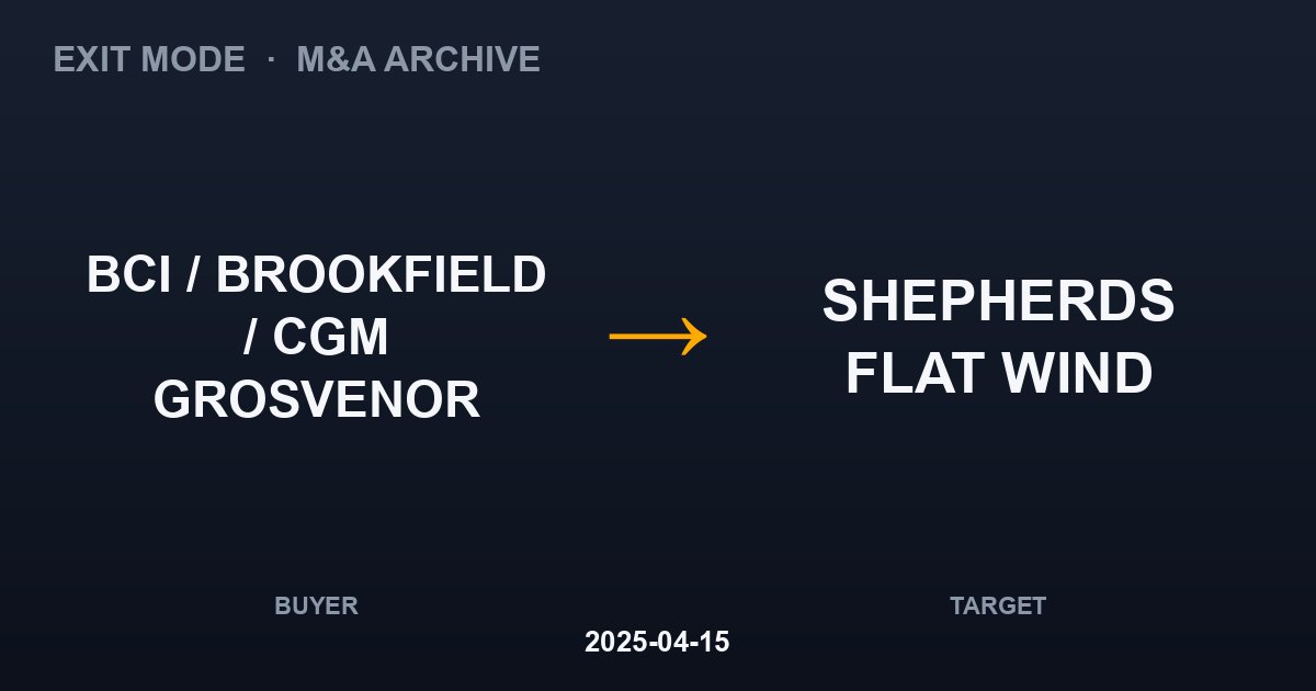 BCI / BROOKFIELD / CGM GROSVENOR acquires SHEPHERDS FLAT WIND