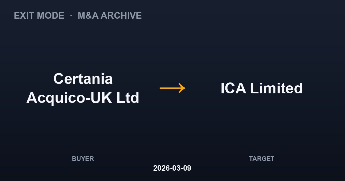 Certania Acquico-UK Ltd acquires ICA Limited