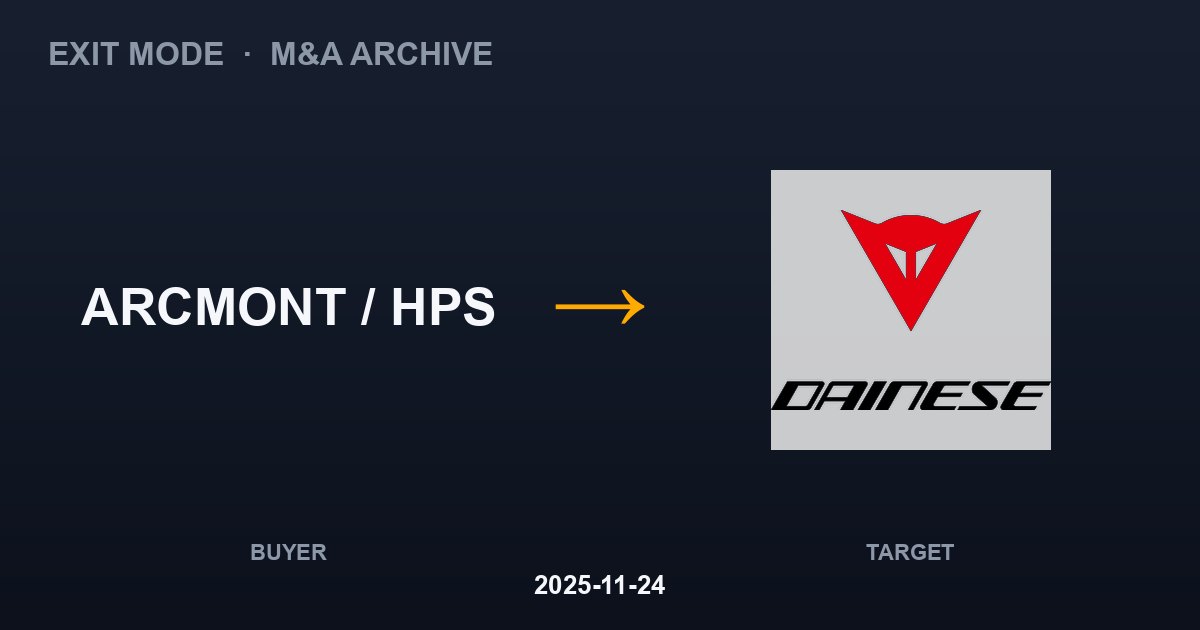 ARCMONT / HPS acquires DAINESE