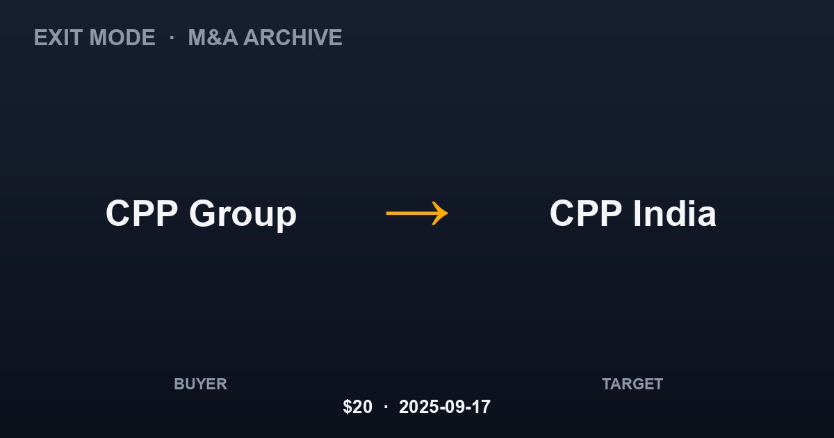 CPP Group acquires CPP India
