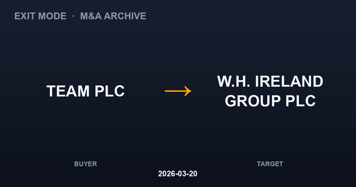TEAM PLC acquires W.H. IRELAND GROUP PLC