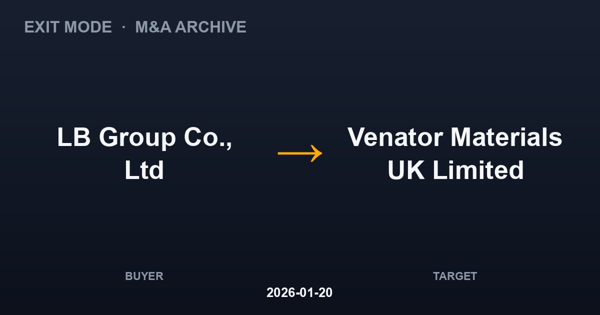 LB Group Co., Ltd acquires Venator Materials UK Limited