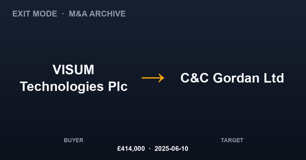 VISUM Technologies Plc acquires C&C Gordan Ltd