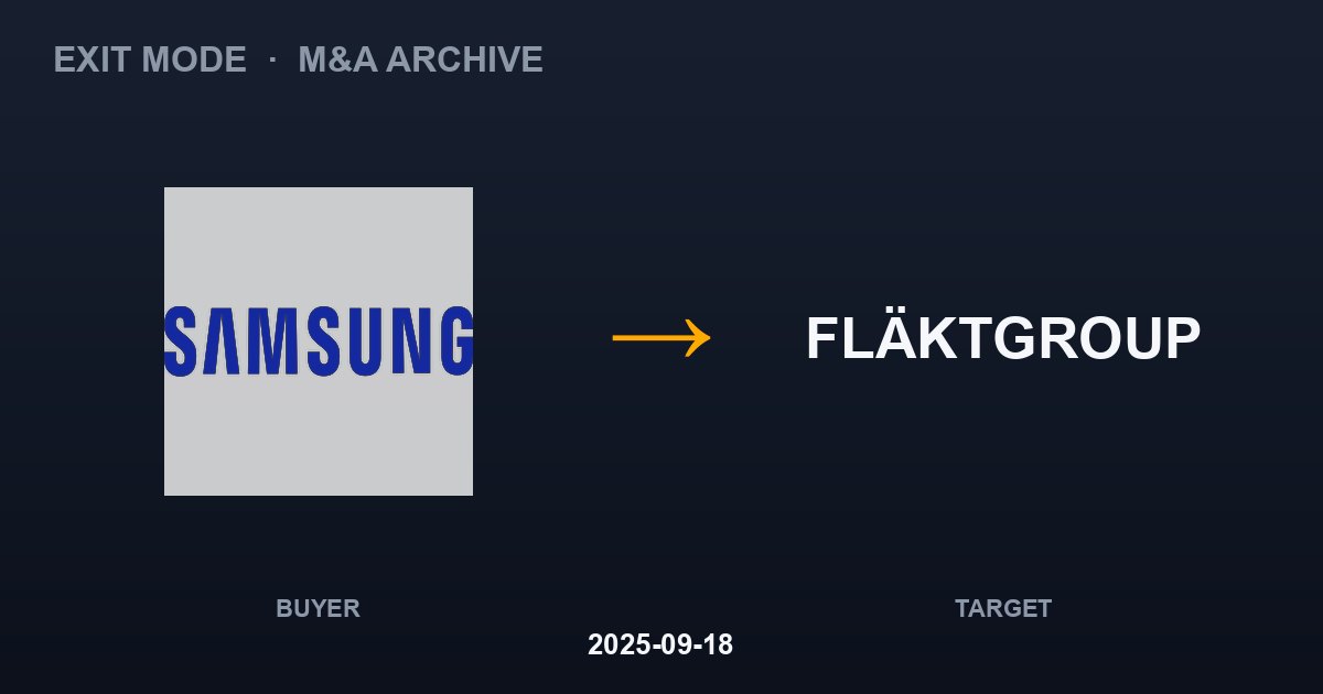 SAMSUNG ELECTRONICS acquires FLÄKTGROUP
