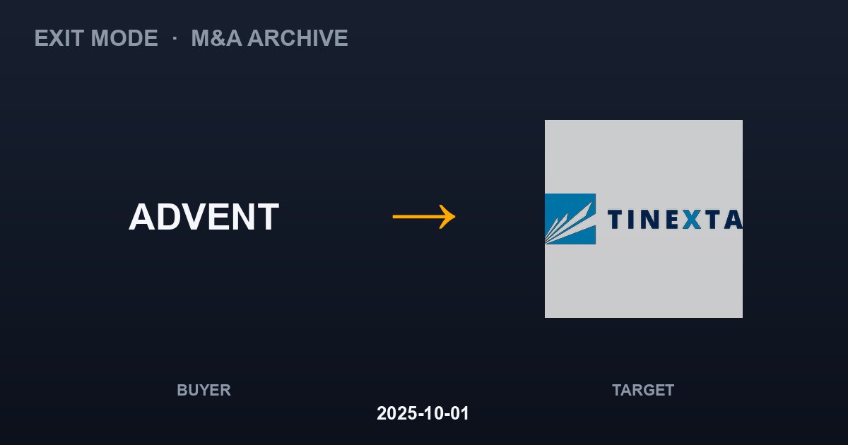 ADVENT acquires TINEXTA