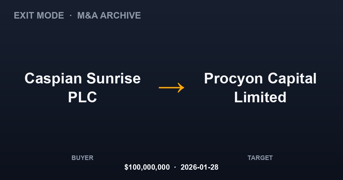 Caspian Sunrise PLC acquires Procyon Capital Limited