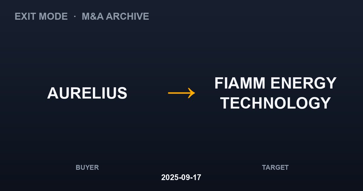 AURELIUS acquires FIAMM ENERGY TECHNOLOGY